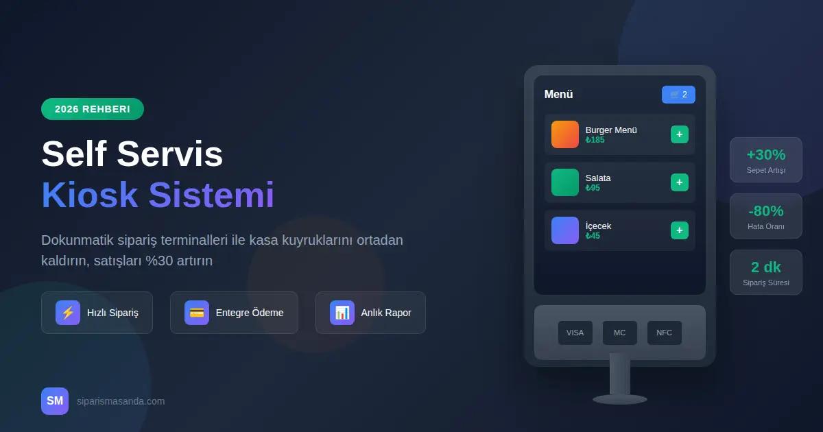 Self Servis Kiosk Sistemi: Restoran Otomasyonu 2026 Rehberi